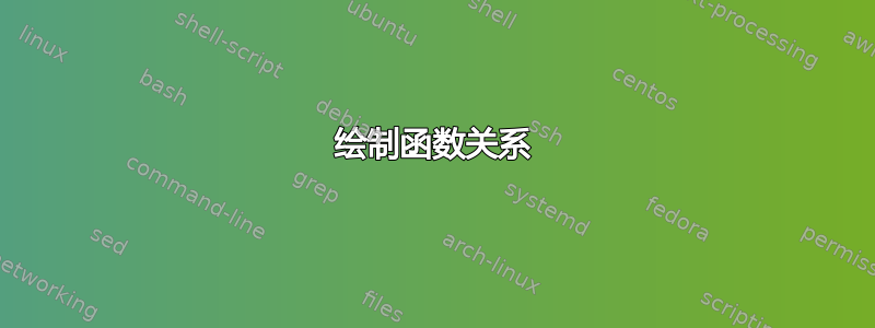 绘制函数关系