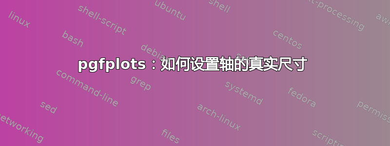 pgfplots：如何设置轴的真实尺寸