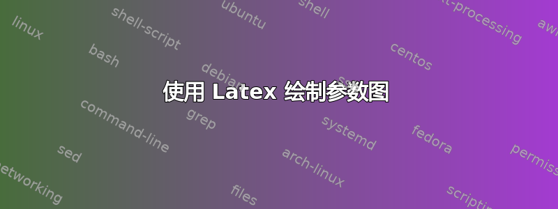 使用 Latex 绘制参数图