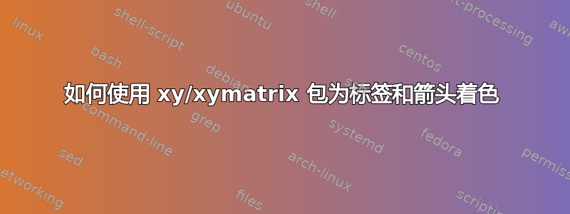 如何使用 xy/xymatrix 包为标签和箭头着色