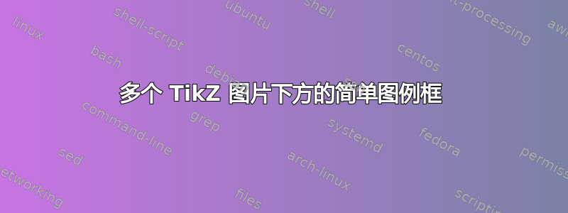 多个 TikZ 图片下方的简单图例框