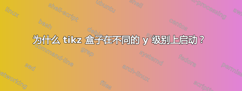 为什么 tikz 盒子在不同的 y 级别上启动？