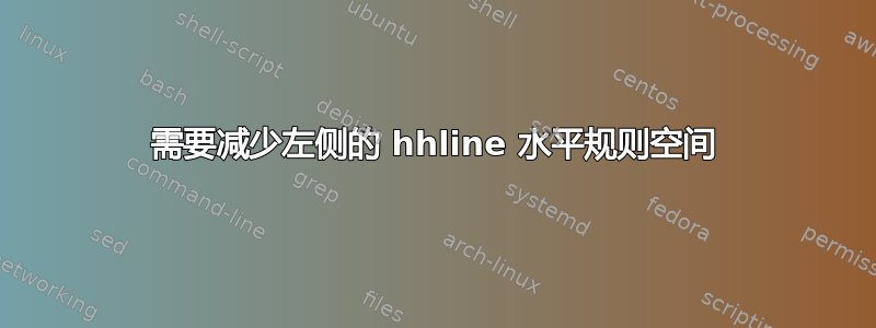 需要减少左侧的 hhline 水平规则空间