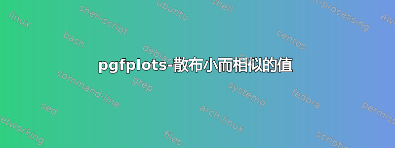 pgfplots-散布小而相似的值