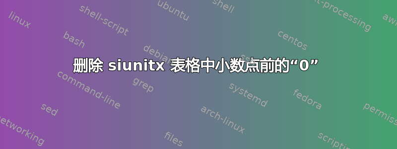 删除 siunitx 表格中小数点前的“0”