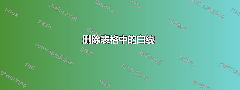 删除表格中的白线