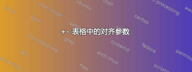 +- 表格中的对齐参数