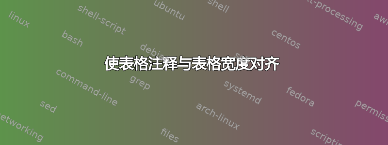 使表格注释与表格宽度对齐