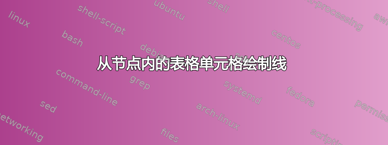 从节点内的表格单元格绘制线