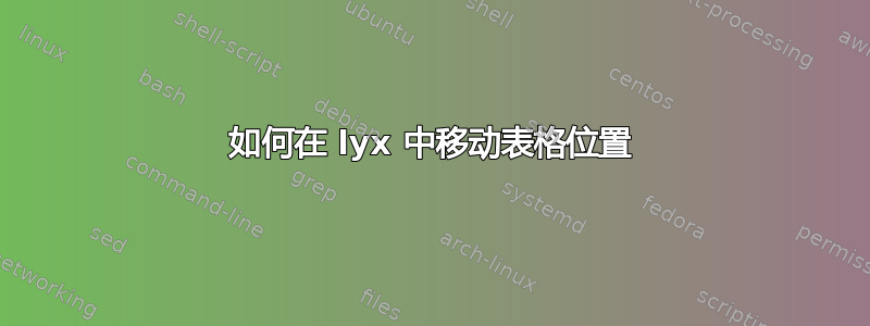 如何在 lyx 中移动表格位置