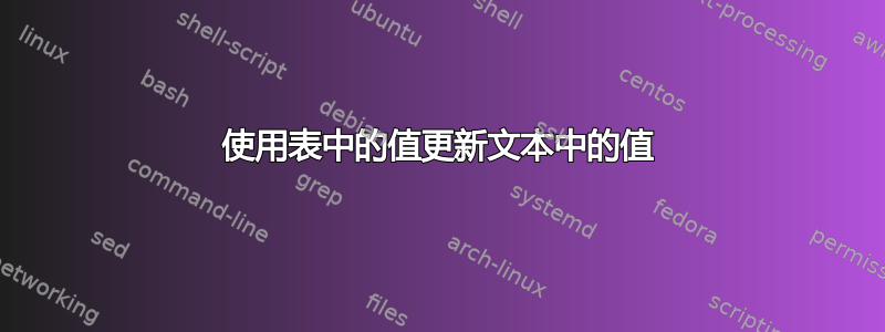 使用表中的值更新文本中的值