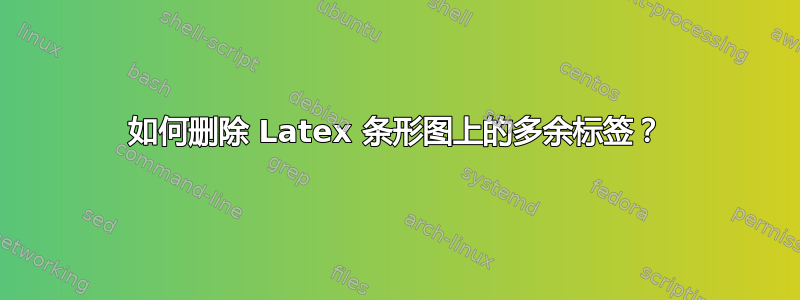 如何删除 Latex 条形图上的多余标签？