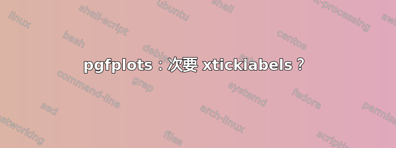 pgfplots：次要 xticklabels？