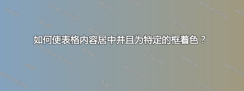 如何使表格内容居中并且为特定的框着色？