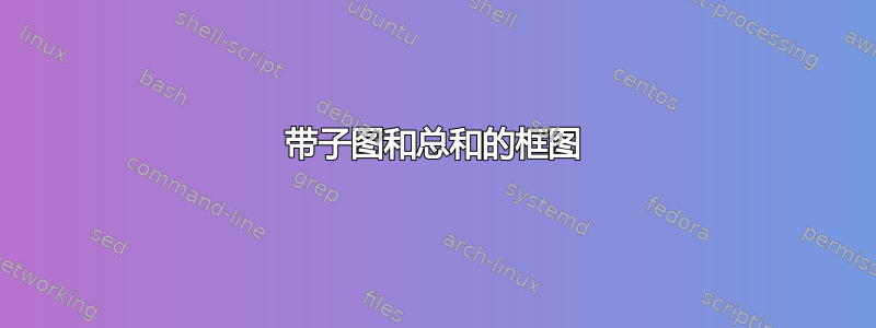 带子图和总和的框图