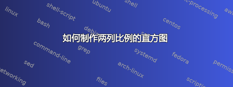 如何制作两列比例的直方图