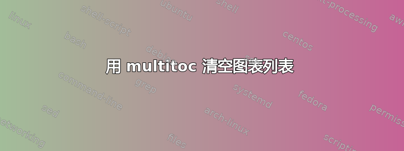 用 multitoc 清空图表列表