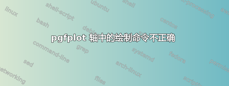 pgfplot 轴中的绘制命令不正确