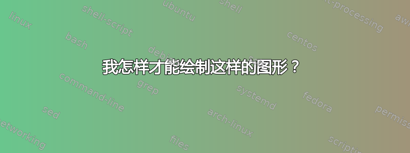 我怎样才能绘制这样的图形？