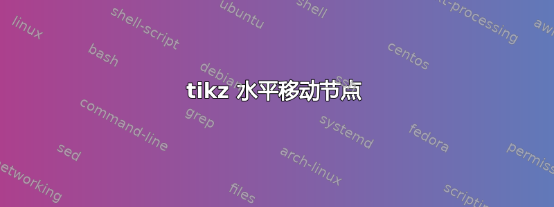 tikz 水平移动节点