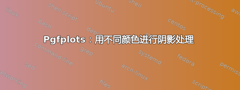 Pgfplots：用不同颜色进行阴影处理