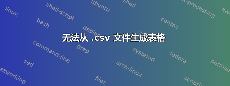 无法从 .csv 文件生成表格