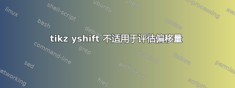 tikz yshift 不适用于评估偏移量