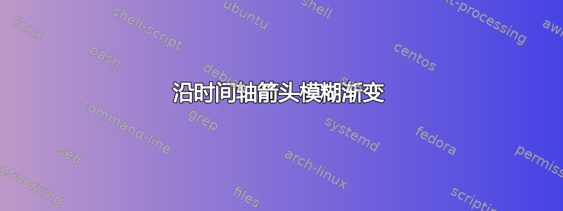 沿时间轴箭头模糊渐变