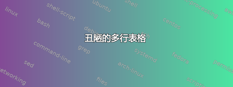 丑陋的多行表格