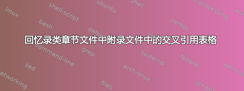 回忆录类章节文件中附录文件中的交叉引用表格