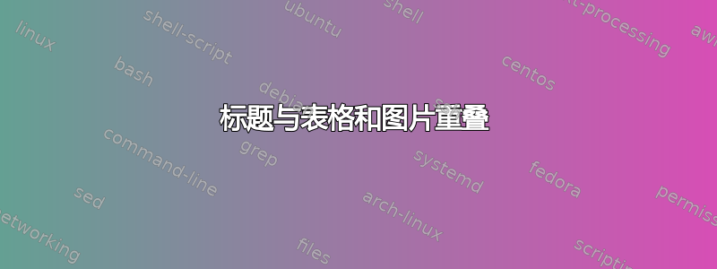 标题与表格和图片重叠