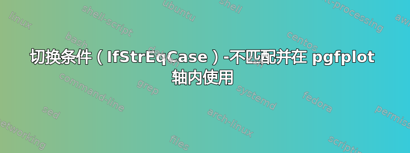 切换条件（IfStrEqCase）-不匹配并在 pgfplot 轴内使用