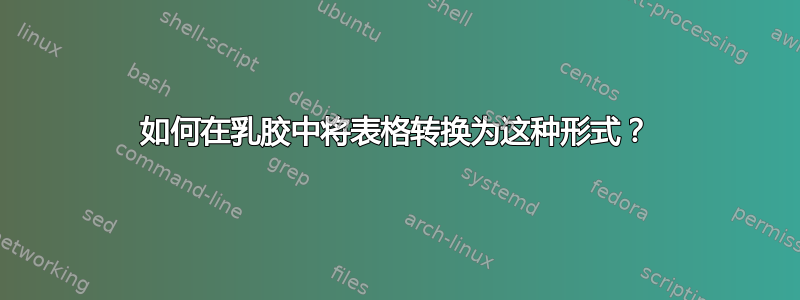 如何在乳胶中将表格转换为这种形式？