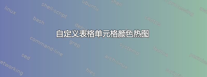 自定义表格单元格颜色热图