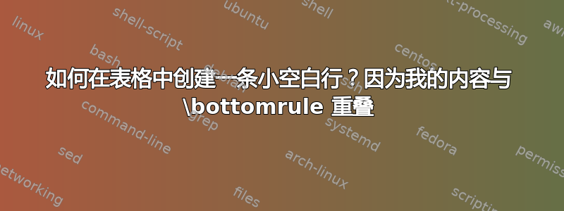 如何在表格中创建一条小空白行？因为我的内容与 \bottomrule 重叠