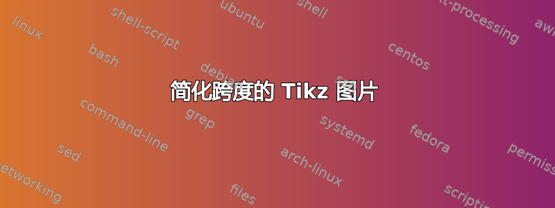 简化跨度的 Tikz 图片