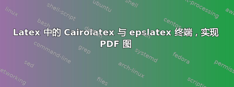 Latex 中的 Cairolatex 与 epslatex 终端，实现 PDF 图