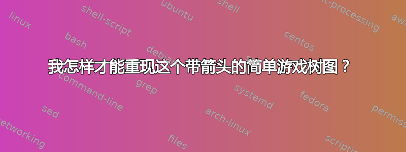 我怎样才能重现这个带箭头的简单游戏树图？