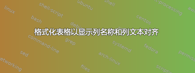 格式化表格以显示列名称和列文本对齐