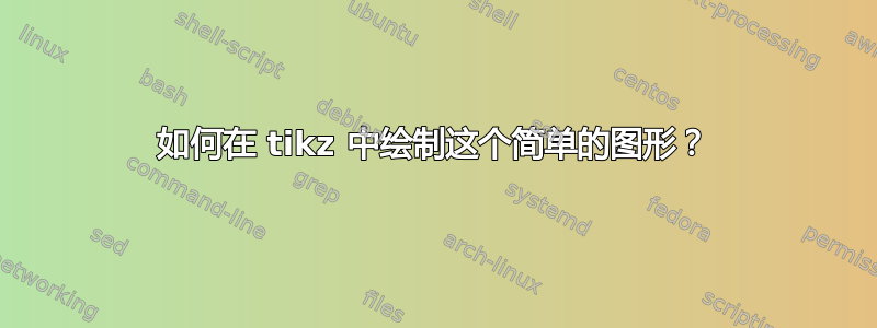 如何在 tikz 中绘制这个简单的图形？