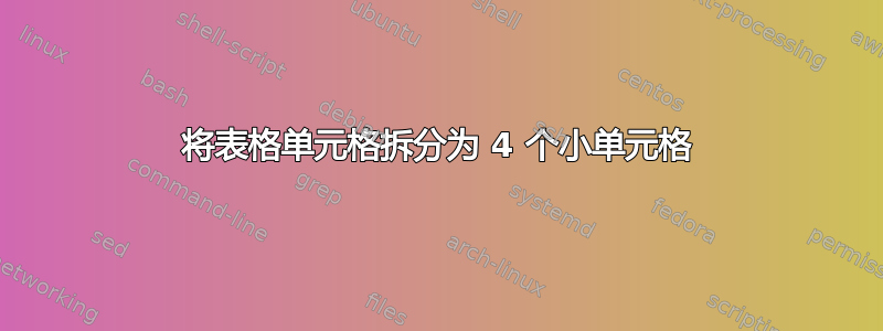 将表格单元格拆分为 4 个小单元格