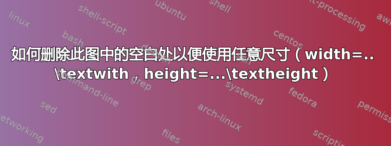 如何删除此图中的空白处以便使用任意尺寸（width=.. \textwith，height=...\textheight）