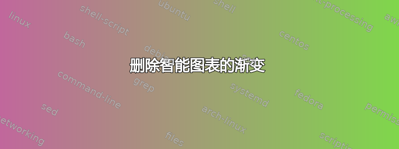 删除智能图表的渐变