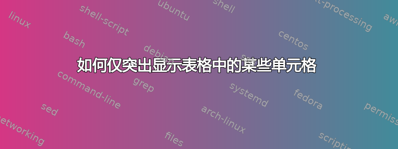 如何仅突出显示表格中的某些单元格