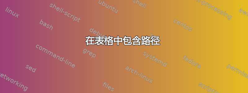 在表格中包含路径