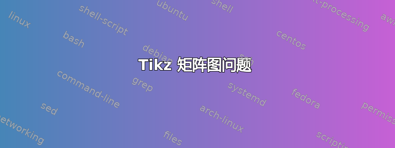 Tikz 矩阵图问题