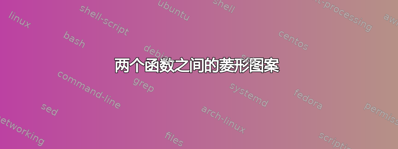 两个函数之间的菱形图案