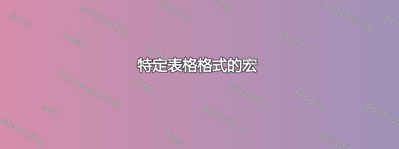 特定表格格式的宏