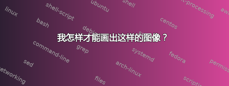 我怎样才能画出这样的图像？