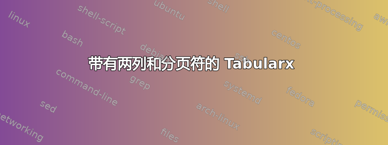 带有两列和分页符的 Tabularx